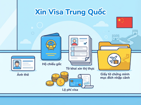 Xin Visa Trung Quốc