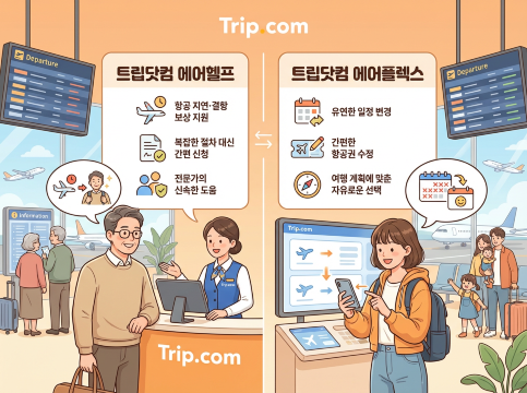 트립닷컴 에어헬프와 트립닷컴 에어플렉스
