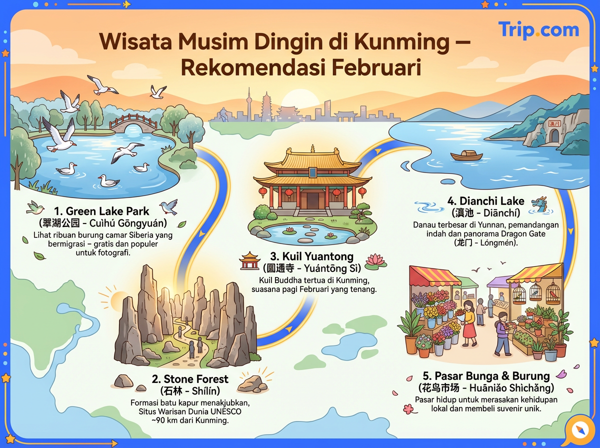 Peta Wisata Kunming.