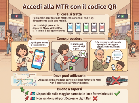 Accesso MTR con QR.