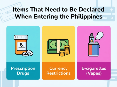 Items to declare to enter the Philippines
