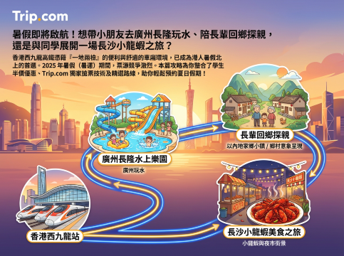 暑假即將啟航！想帶小朋友去廣州長隆玩水、陪長輩回鄉探親，還是與同學展開一場長沙小龍蝦之旅？香港西九龍高鐵憑藉「一地兩檢」的便利與舒適的車廂環境，已成為港人暑假北上的首選。

2025 年暑假（暑運）期間，票源競爭激烈。本篇攻略為你整合了學生半價優惠、Trip.com 獨家搶票技術及精選路線，助你輕鬆預約夏日假期！