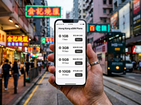 Hong Kong eSIM Plans