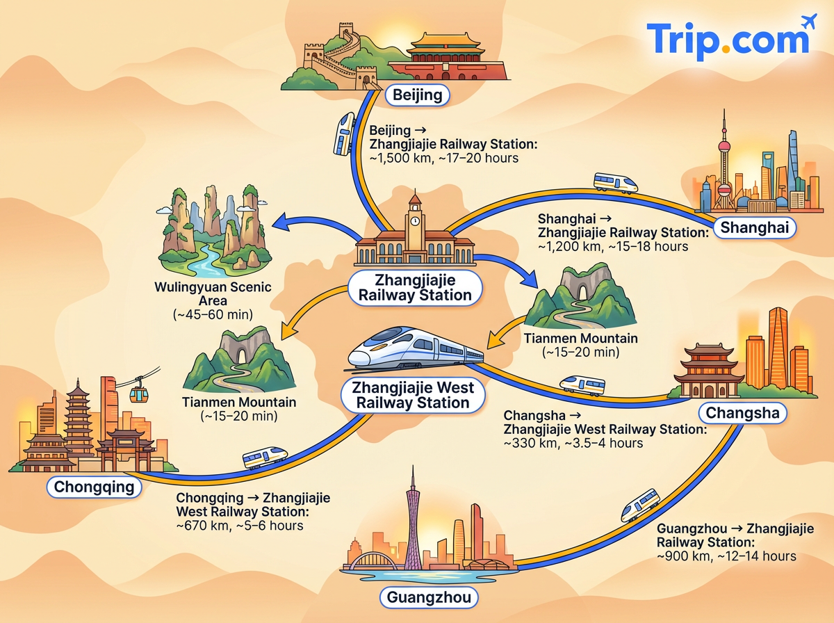 Zhangjiajie Transportation Map By Flight