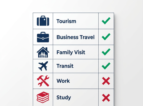 China Visa-Free Entry Requirements & Document Checklist