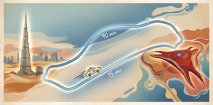 Карта Дубай-Абу