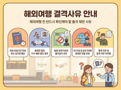 해외여행 결격사유 안내