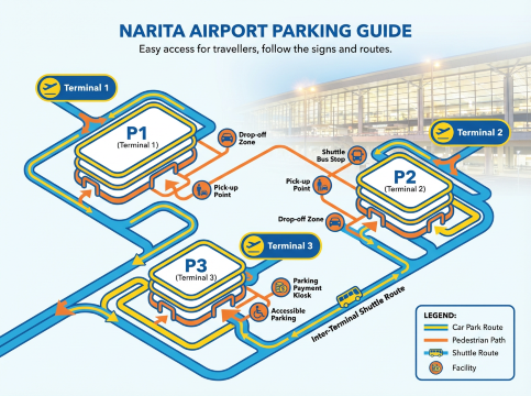 Narita Parking